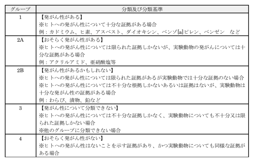解説画像